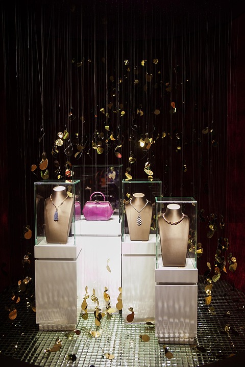 export import of commodities