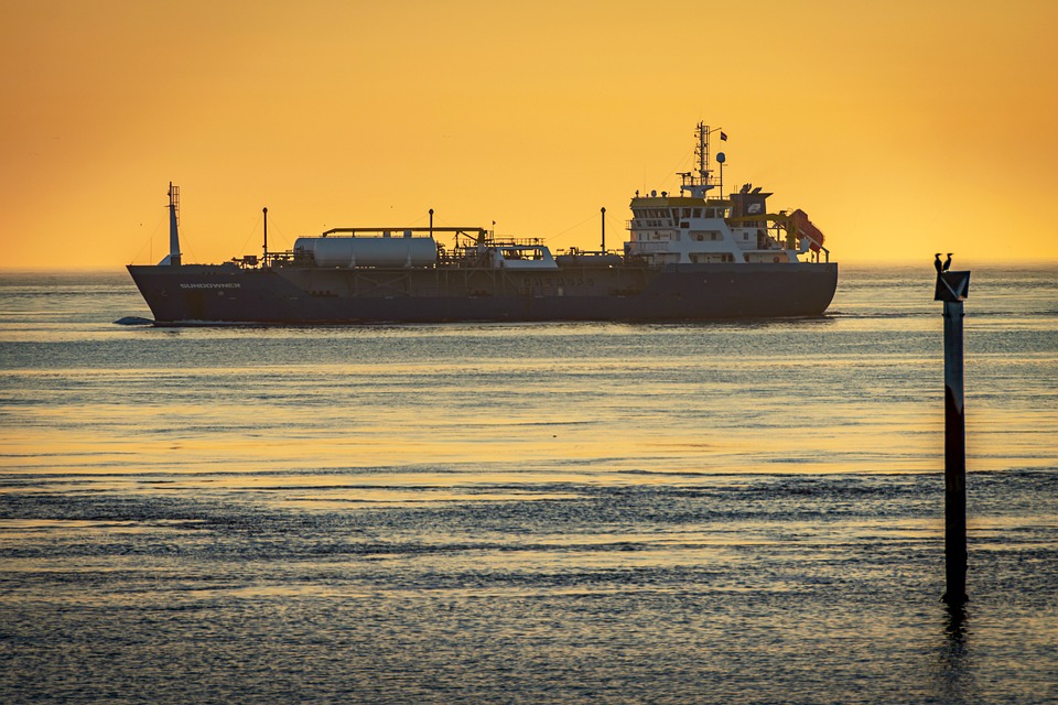 export import of commodities